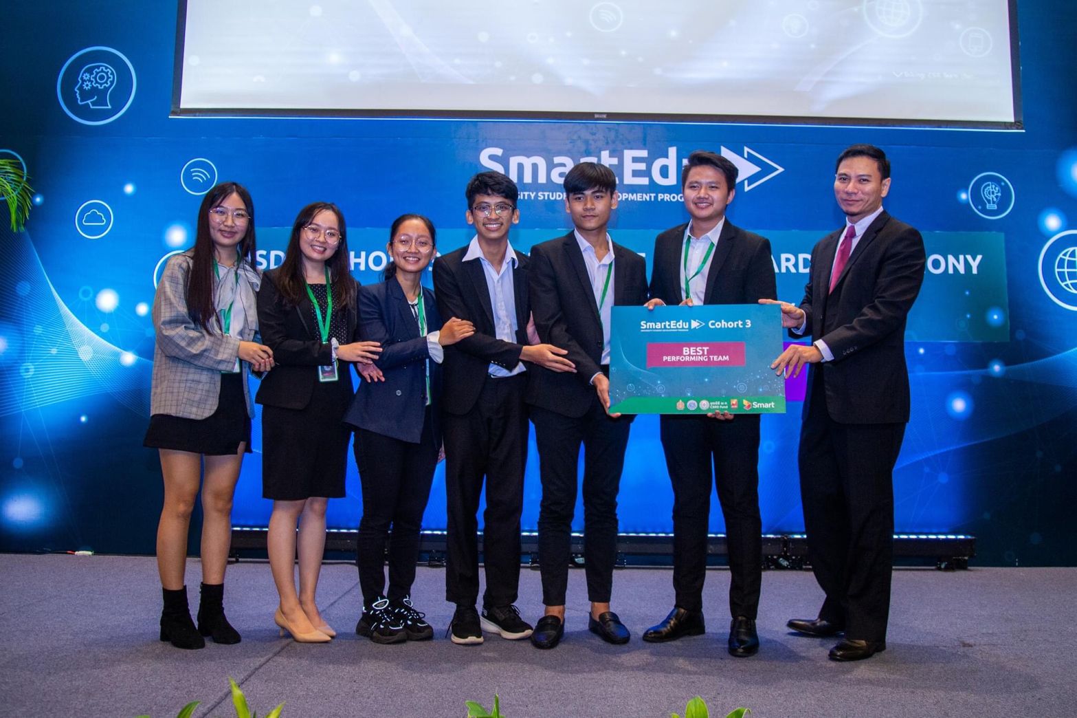 Best Performing Team